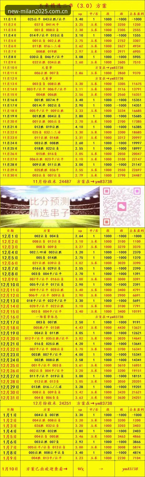 米兰官网下载指南：2025赛季红黑军团数字平台最新动态