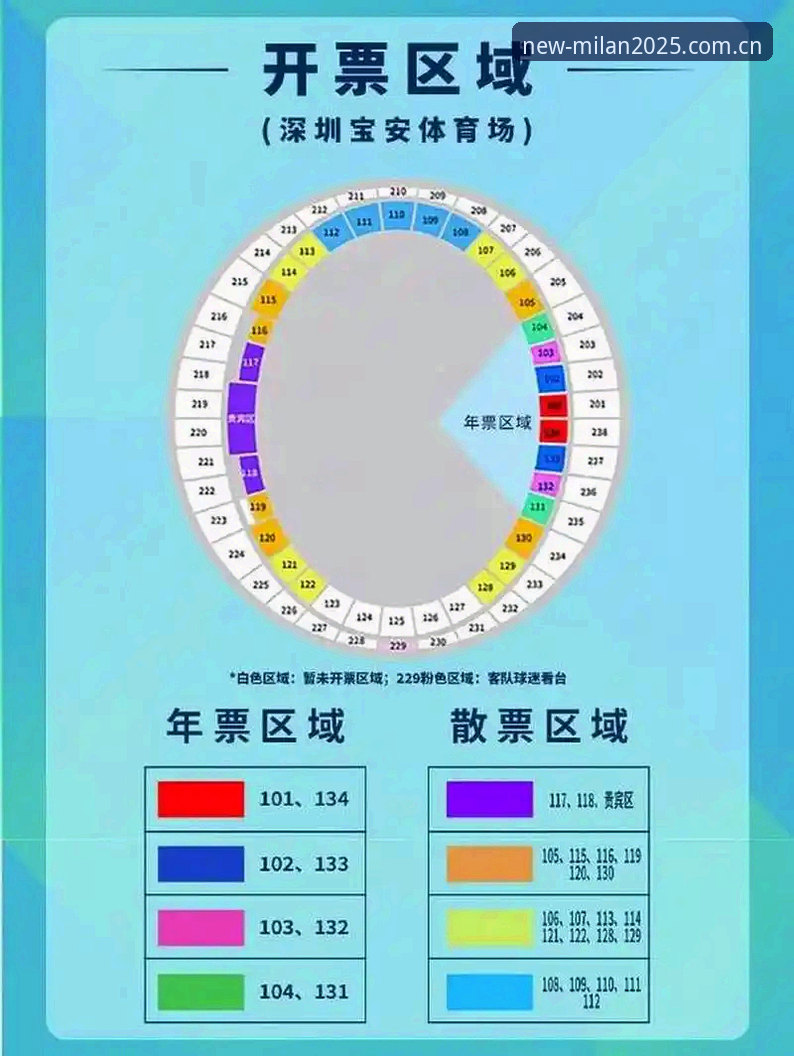 米兰俱乐部App 米兰俱乐部App与官网全面对比:2025赛季球迷体验升级指南